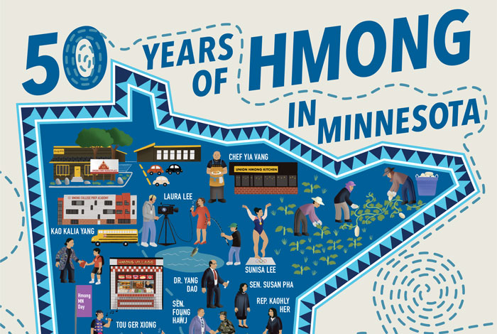 50 Years Commemorative Poster.